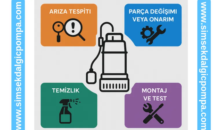Dalgıç Pompa Nasıl Tamir Edilir? 